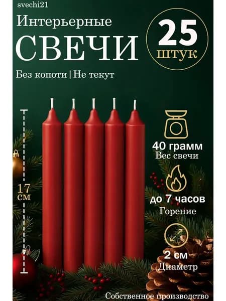 Свечи церковные цифра 0, цифра 1 "без аромата", 17 см, 25 шт