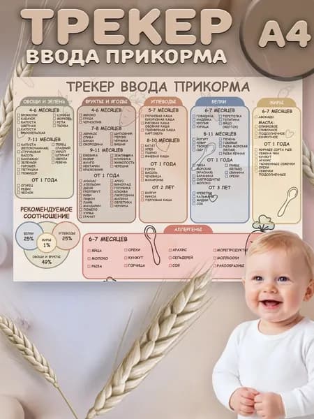 Постер трекер ввода прикорма по месяцам