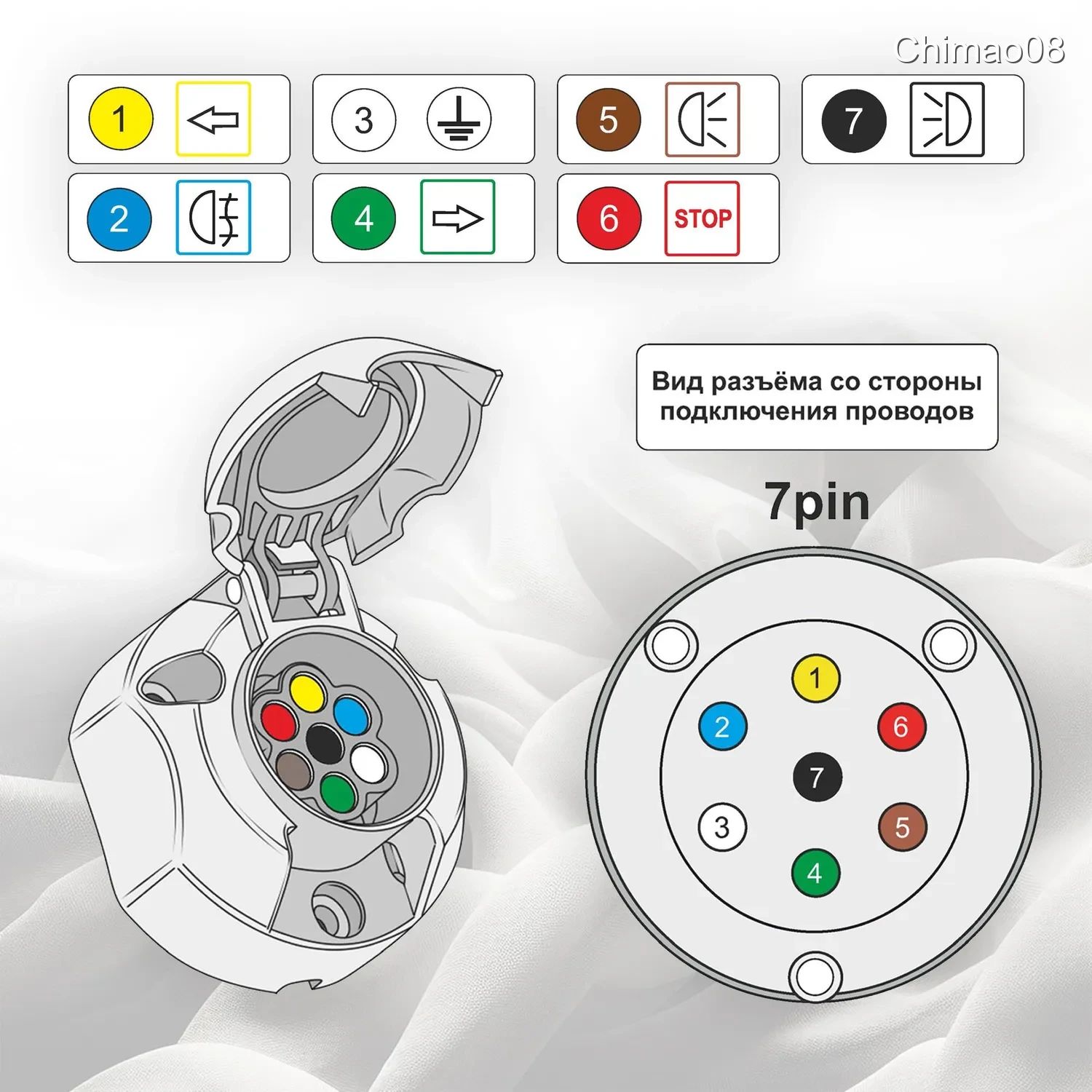 Розетка для фаркопа 7 пин с пыльником. Европейская универсальная Розетка 7 pin