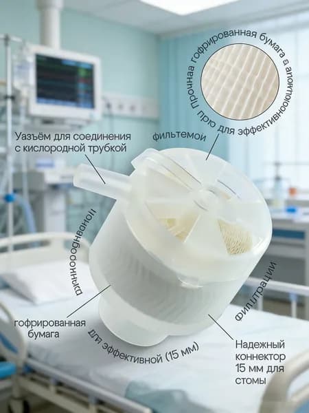 Набор средств для гигиены