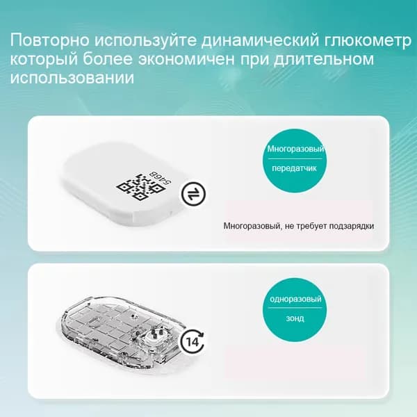 измеритель сахара в крови / Бесконтактный датчик(7 датчик)