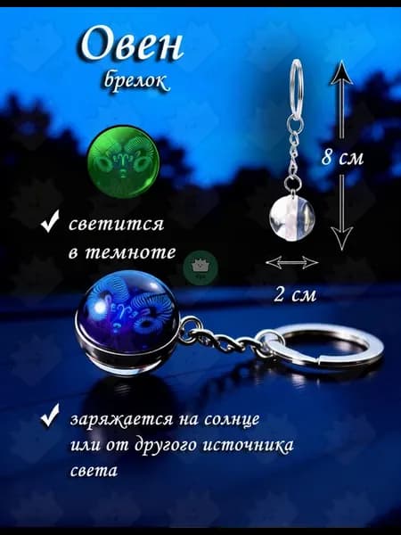 Брелок для ключей знак зодиака Овен синий