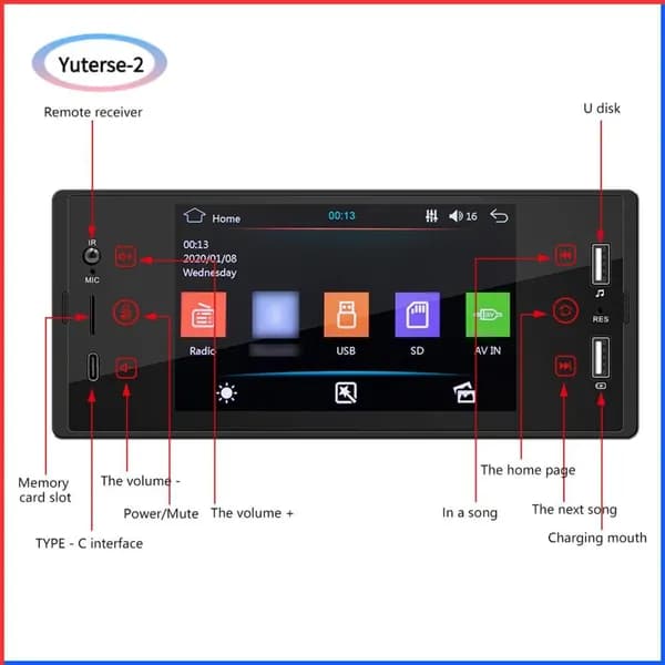 Устройство головное, 0.256ГБ