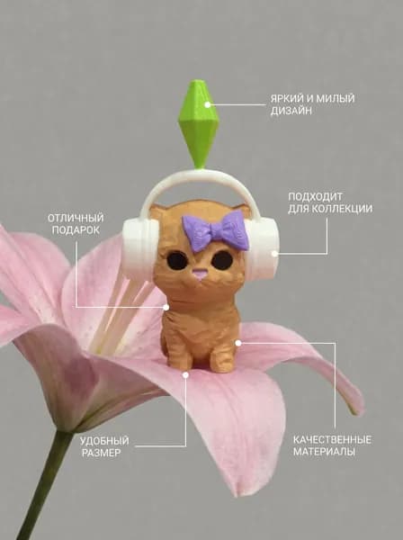 Фигурка мемного кота из Симс