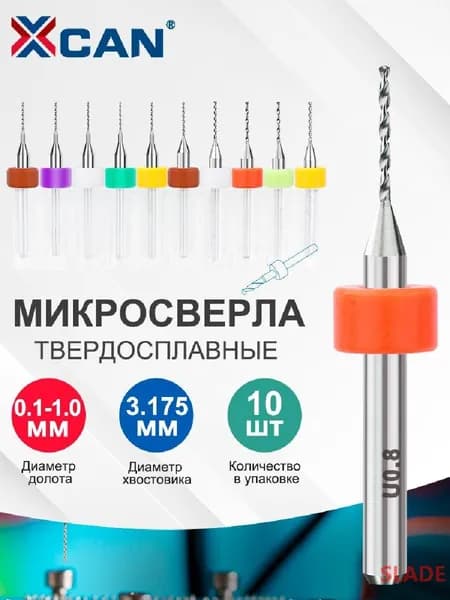 Сверло SLADE