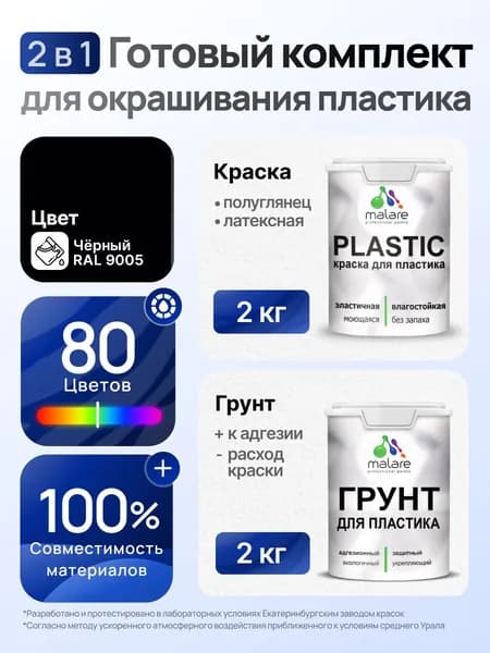 Комплект Malare для окрашивания пластика (2кг грунт + 2кг краска), акриловый, без запаха, быстросохнущий, полуглянцевый, цвет черный