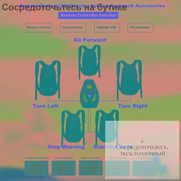 Рюкзак