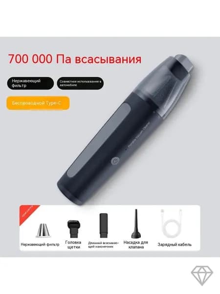 Пылесос автомобильный беспроводной/Ручной мощный пылесос для салона машины и дома