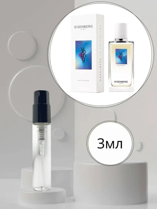 Пробник Happiness Collection Young Парфюмированная вода унис…