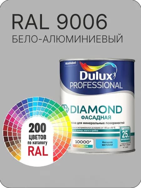 Краска для минеральных и деревянных фасадов Dulux Diamond цвет бело -алюминиевый Ral 9006 0.8 л.