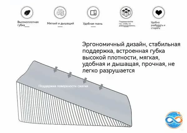 Педикюрный клин 20*20*40cm желто-коричневый подставка для педикюра