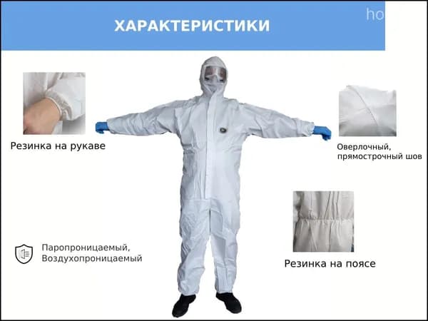 Комплект защиты FFDER