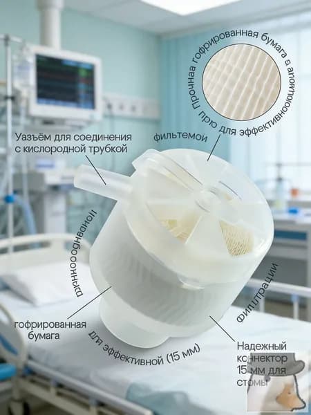 Набор средств для гигиены
