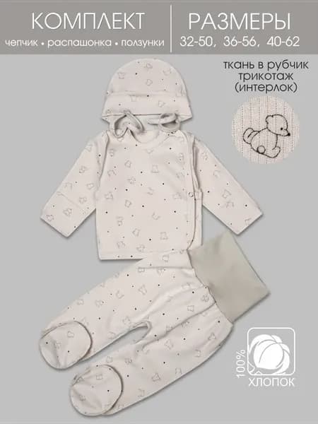 Комплект одежды для новорожденных