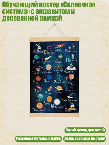 Настенная карта