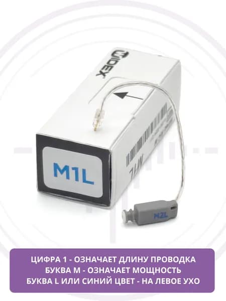 Ресивер Wired RIC M1L левый