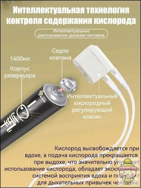 Умный кислородный баллон,вдыхайте перед выпуском кислорода 1шт,1 бутылка крепче, чем 5 бутылок обычного