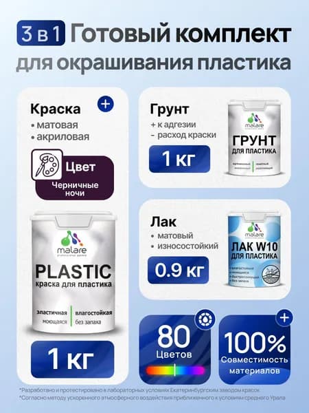 Комплект Malare для окрашивания пластика (1кг грунт + 1 кг краска + 0.9кг лак), акриловый, без запаха, быстросохнущий, матовый, цвет черничные ночи