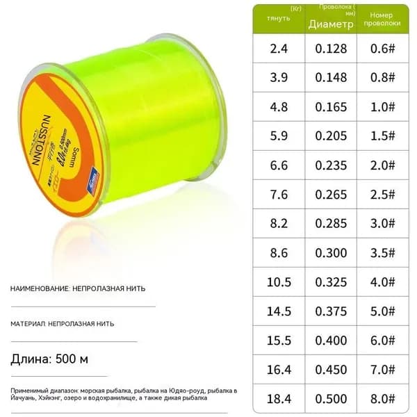 Монофильная леска для рыбалки, размотка: 500 м, толщина: 0.205 мм