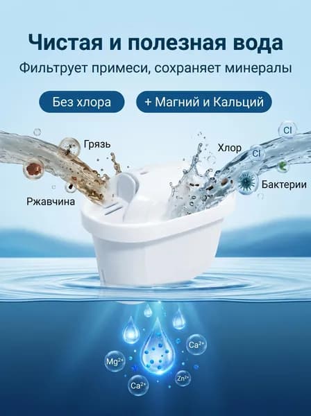 Заменяемый фильтр для очистки воды 1 шт, убирает накипь и хлор, делает воду вкусной и кристально чистой