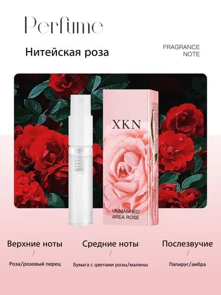 Духи Аромат в миниатюре: 3 мл в удобном спрее 3.09 мл