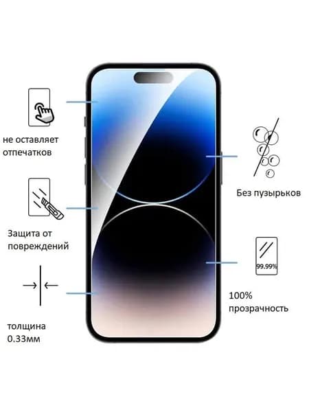 Гидрогелевая защитная пленка для SAMSUNG Galaxy S24 Ultra