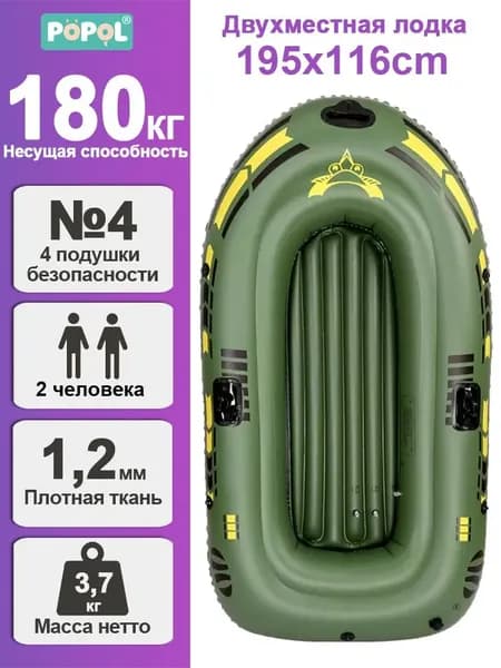 Лодка, 193 см