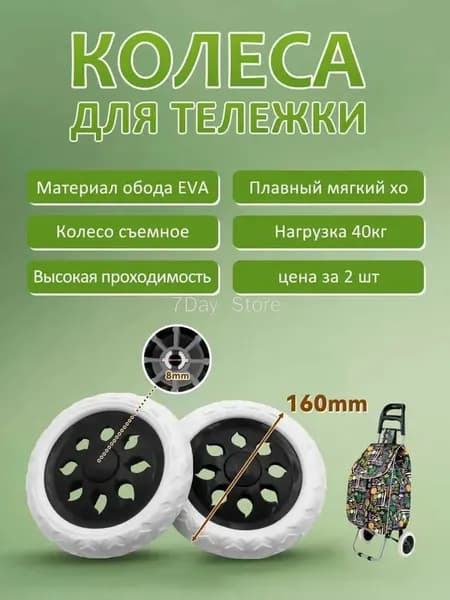 Сумка тележка