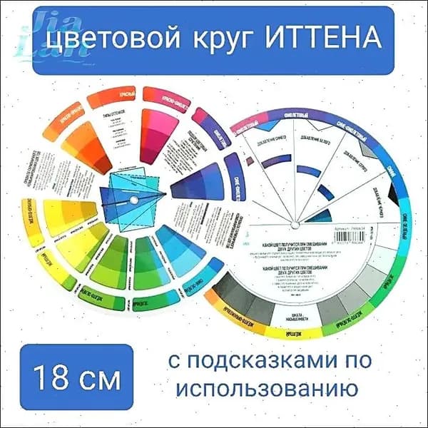Цветовой круг Иттена для подбора цветовых сочетаний, диаметр 18 см