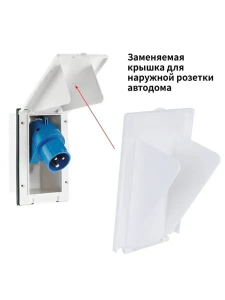 Заменяемая крышка для наружной розетки автодома