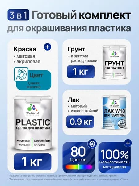 Комплект Malare для окрашивания пластика (1кг грунт + 1 кг краска + 0.9кг лак), акриловый, без запаха, быстросохнущий, матовый, цвет синяя малина