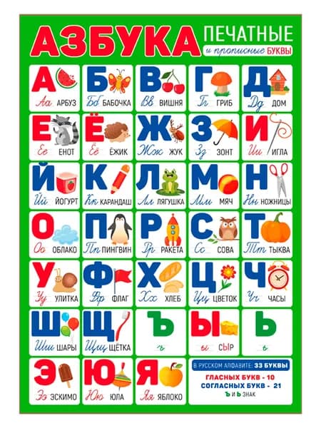 Обучающий плакат алфавит по русскому языку для школы А2