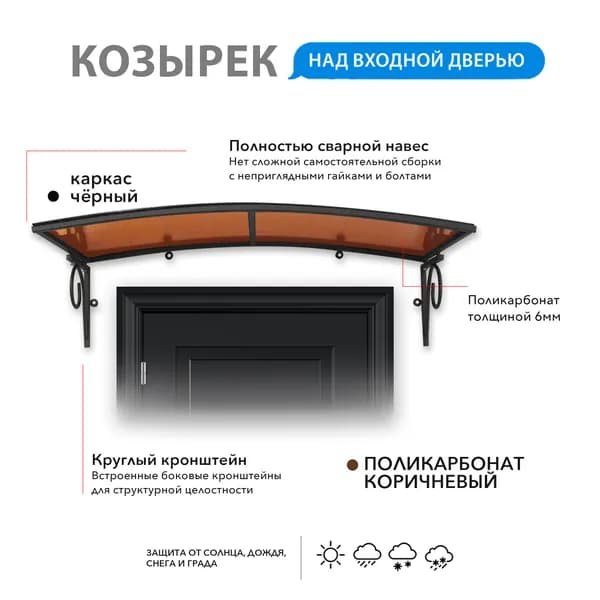 Козырек металлический над входной дверью