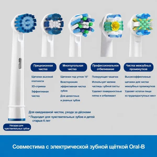 Насадка для электрической зубной щетки