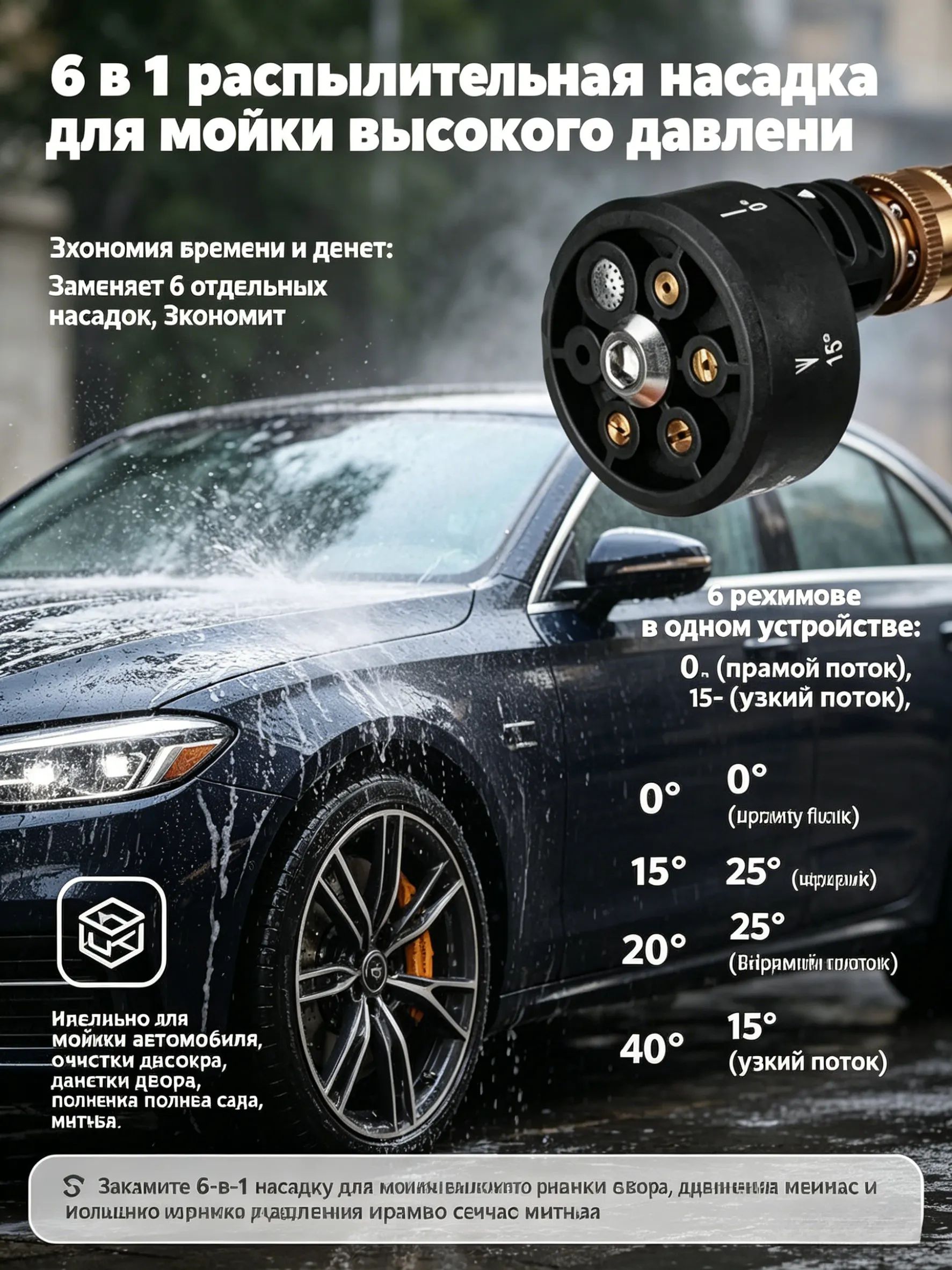 6 в 1 распылительная насадка на мойку высокого давления пеногенератор для авто и дом