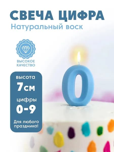 Свеча цифра 0 для торта на торт ребро голубая