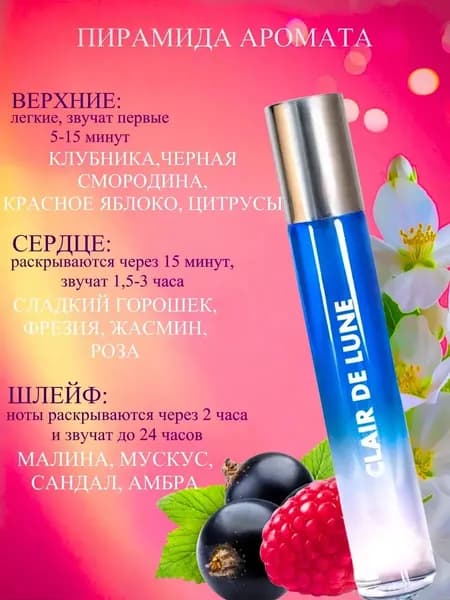 Neo Parfum Туалетная вода CLAIR DE LUNE 36 мл