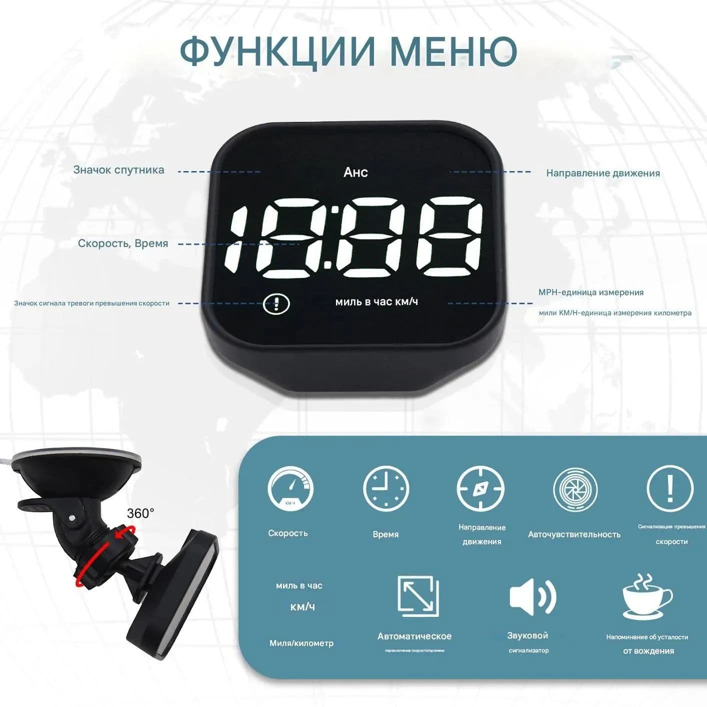 Проектор на лобовое стекло