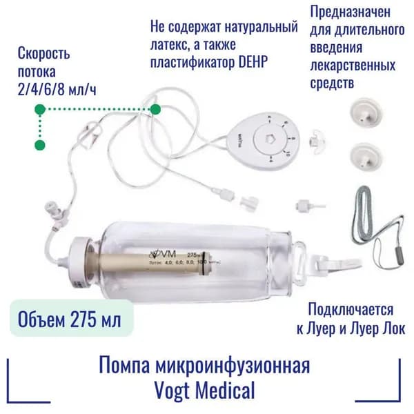 Помпа микроинфузионная Vogt Medical 275 мл, со скоростью потока 2/4/6/8 мл/ч