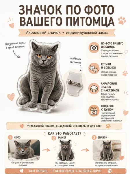 Значок по фото питомца акриловый 45 мм, кот собака, индивидуальный заказ
