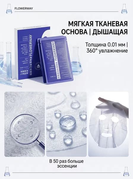 Маска косметическая