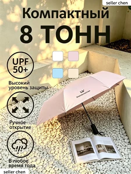 Зонт Механика