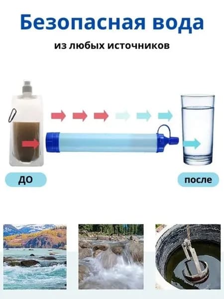 Походный фильтр для питьевой воды (синий)