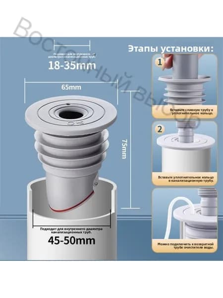Клапан обратный для канализации, антифлуидный с магнитной защитой от запаха, труб 35-75 мм, ванной и кухни