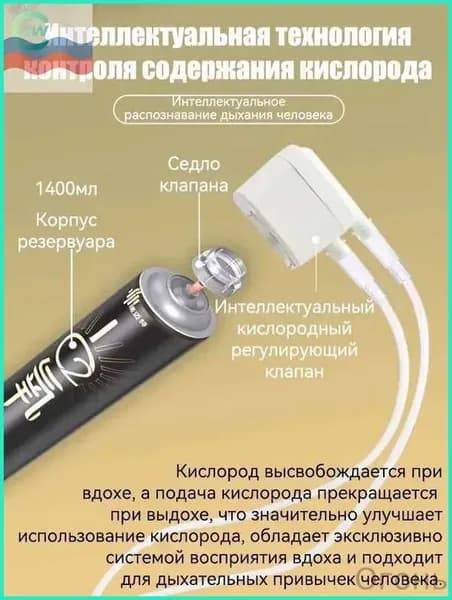 Умный кислородный баллон,вдыхайте перед выпуском кислорода 1шт