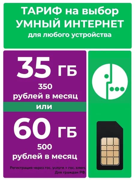 SIM-карта 35 гб интернета 3G/4G/LTE за 351 руб/мес (модемы, роутеры, планшеты) + раздача, торренты (Россия)
