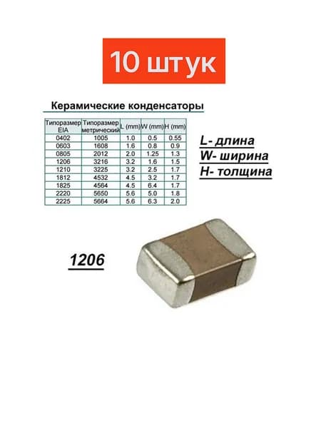 1206 27пФ NPO чип конденсатор (10шт)