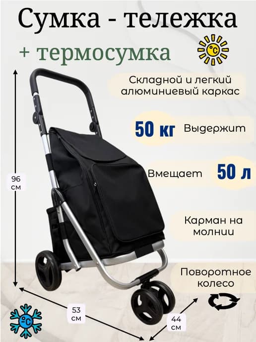 Сумка тележка хозяйственная на колесах