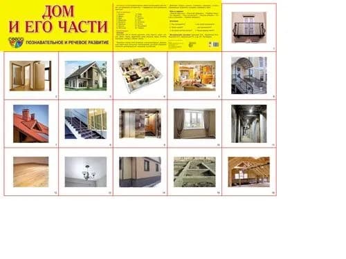 Демонстрационный плакат Дом и его части формат А2 на подложке
