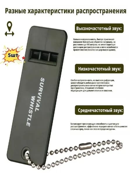 Аварийный свисток,Сверхвысокая частота,Подходит для выживания на открытом воздухе и оказания первой помощи.